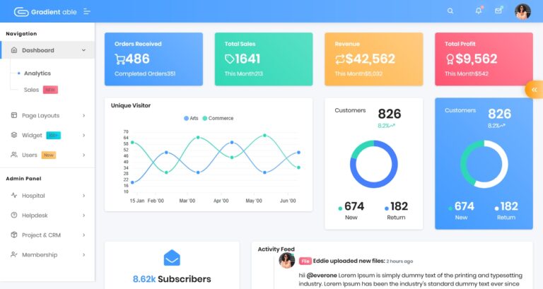 25+ Best Responsive Admin Dashboard Templates