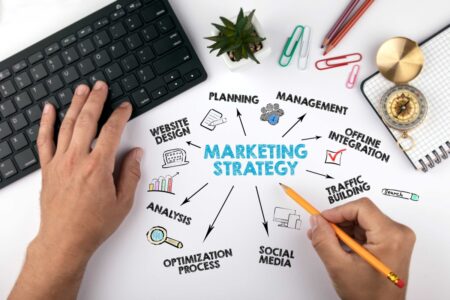 7 Essential Tips for Effective Marketing for Contractors